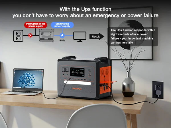 OEM ODM Power Station Solar Energy System  2400W 2500W Lifepo4 Outdoor Solar Power Generator Portable Power Station PRIME RJ SOLAR PH