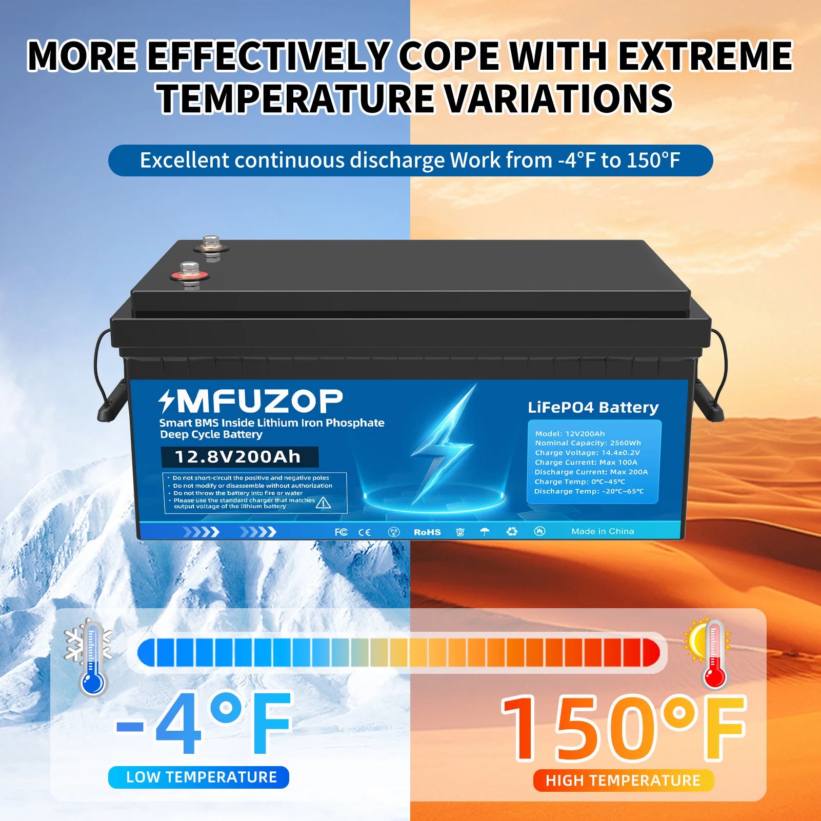 EU UA STOCK NO TAX 12V 24V Solar Battery Lifepo4 Battery 100Ah 200Ah 300Ah Lithium Ion Batteries Pack for Fishing Bait Boats