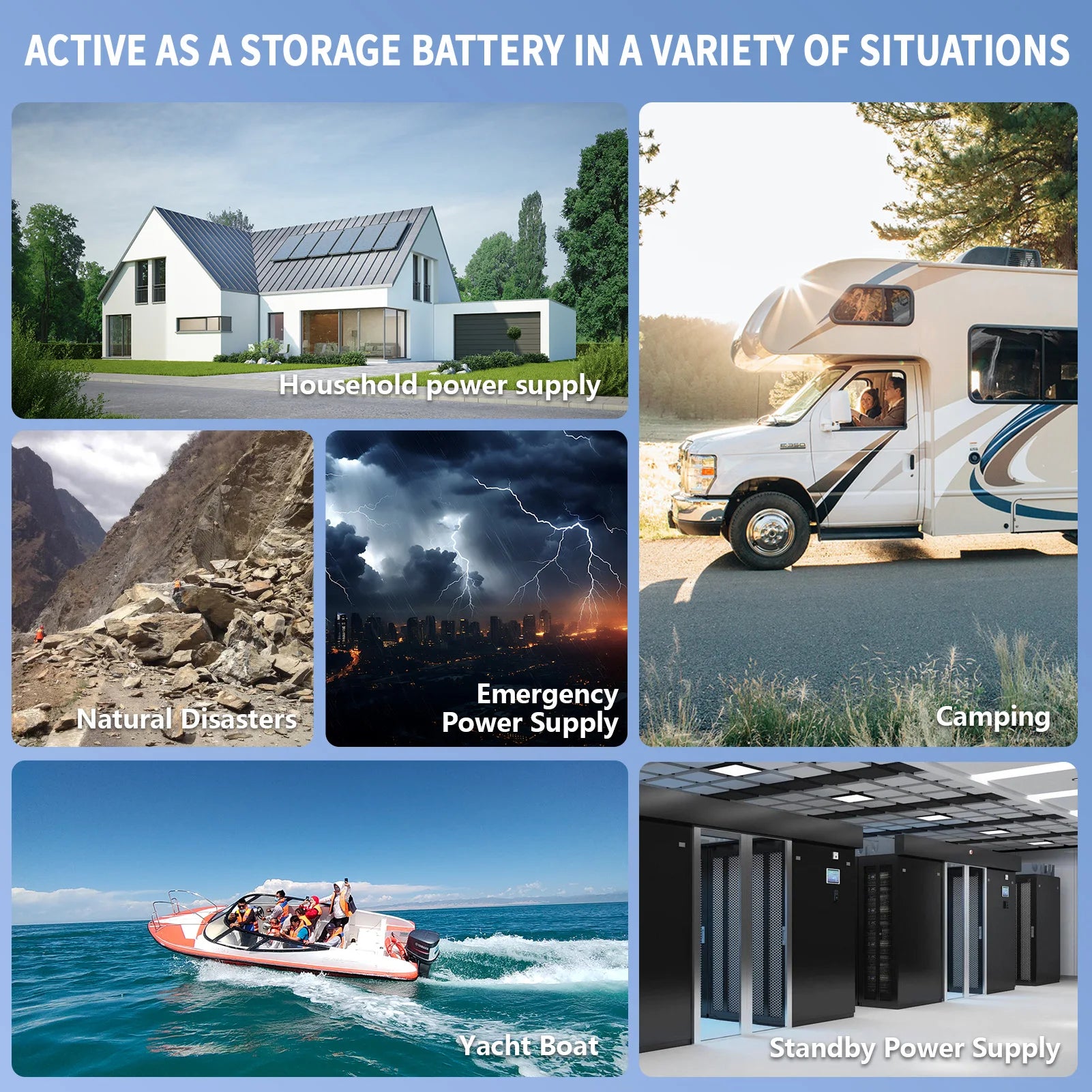 Deep Cycles Bluetooth Solar Lithium Lifepo4 Battery 10kwh 12v 24v 48v 100ah 200ah 300ah 400ah Lithium Iron Phosphate Battery PRIME RJ SOLAR PH