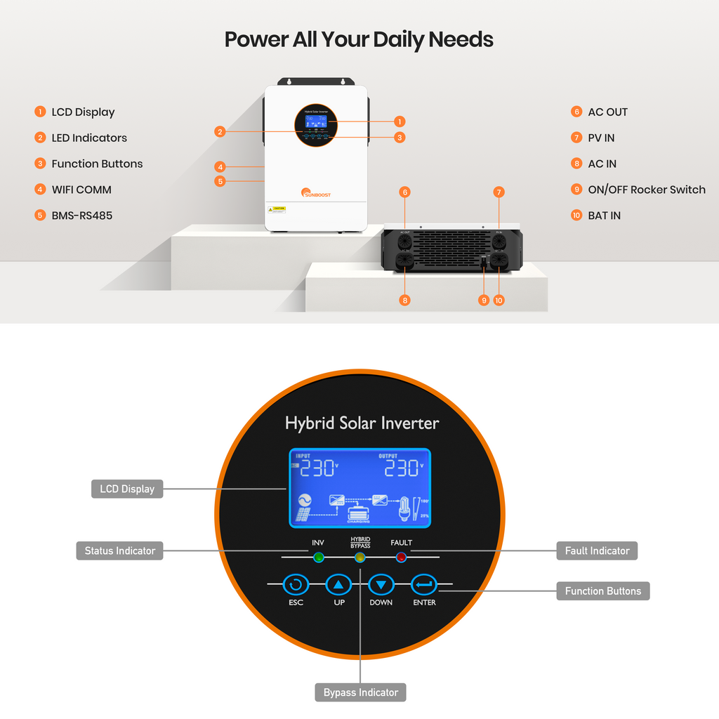 Sunboost US Local Stock 6.2KW RVs Split Phase Inverter 5.5Kw 48V Power Inverter 110V 120V for Energy Storage Integrated Machine