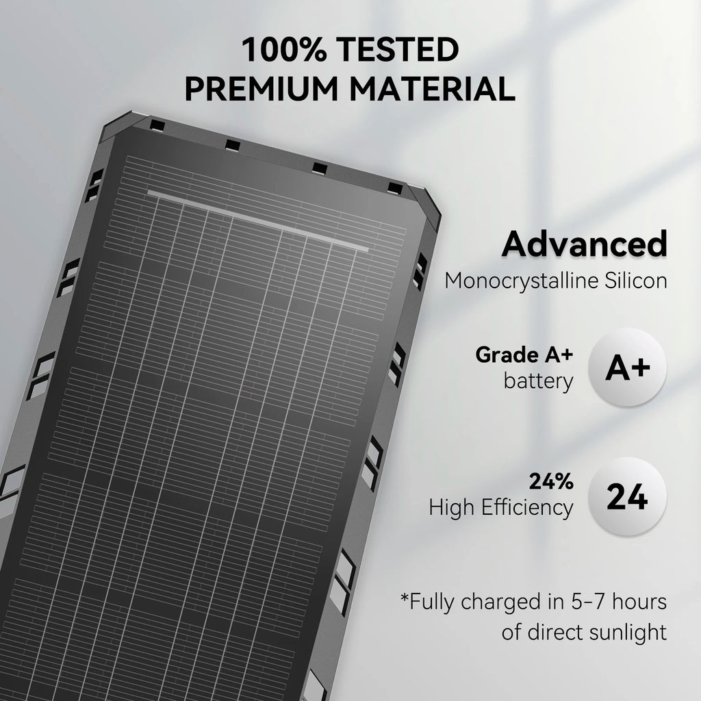 HYKENTE TW002 Solar LED Street Light High Efficiency All-in-One Energy Saving Road Garden Parking Area RoHS CE 3-Year Warranty US Stock