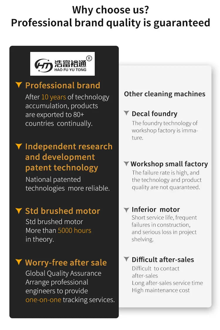 Solar Panel Cleaner Brushes and ,,Window Glass Cleaning Brush Kit ,s,photovoltaic Cleaning Machine Equipment Tool System