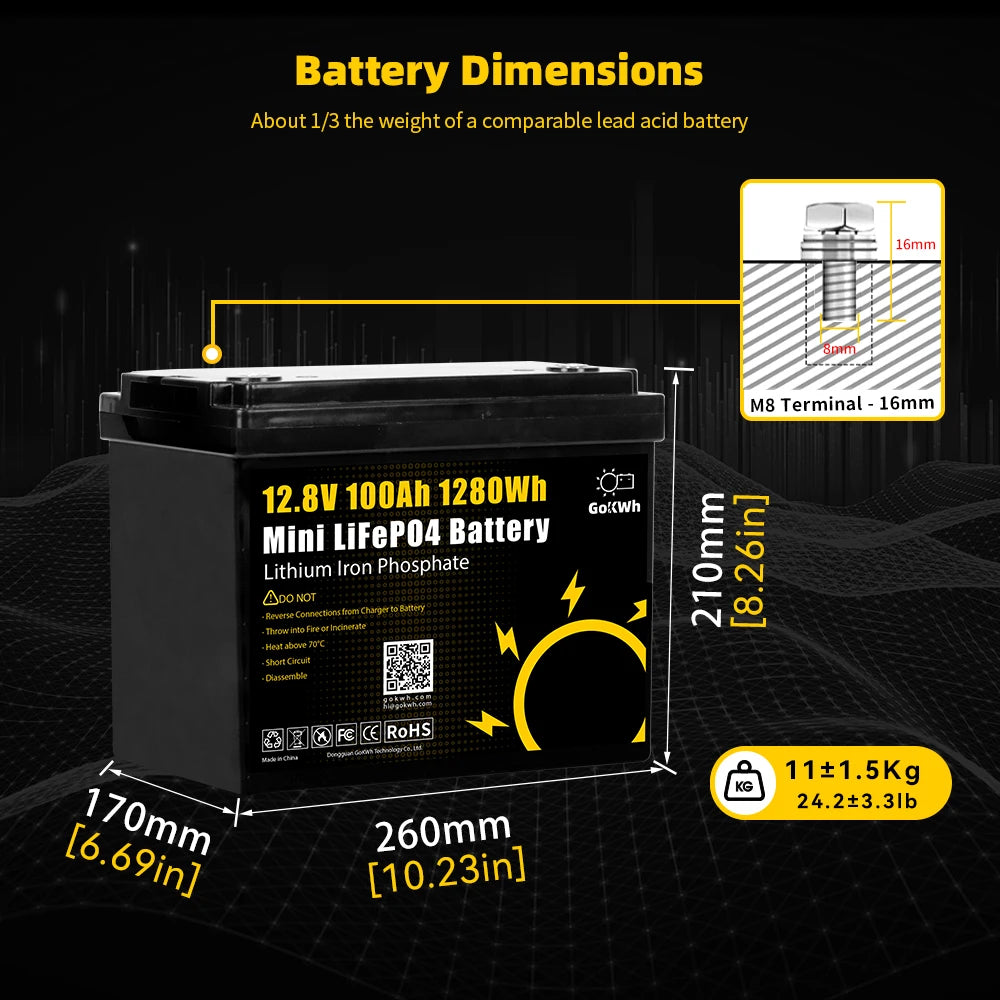 Grade a 12v 24v 100Ah 200Ah 50Ah 400Ah 314Ah 340Ah 300Ah 320Ah LiFePO4 Lithium Iron Phosphate for 12V 24V 48V 60V Battery Pack
