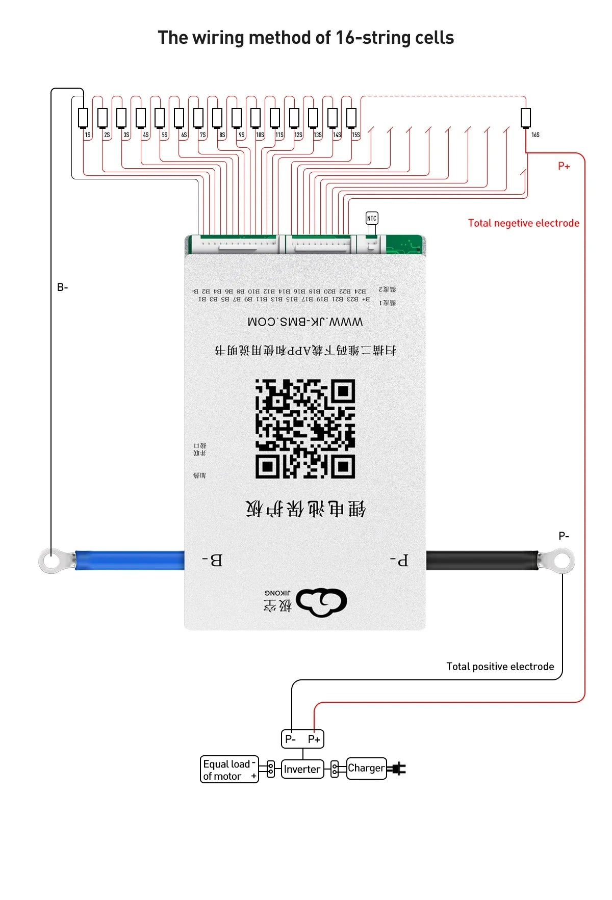 JK-BD6A17S6P JIKONG Active Balanced 17S 20S 24S Smart 200A Lifepo4 Li-Ion Lto Battery BMS PCB CE/FCC/RoHS Certified Power/