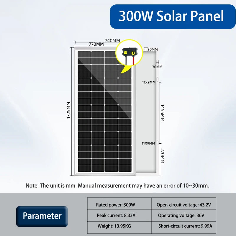 In Stock Wholesale Outdoor Monocrystalline Silicon Solar Panel PV Module with 18V-42V Output 200W 250W 300W 350W 410W 550W