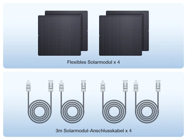 (2pcs Pack) Ip67 Waterproof Flexible Mono Solar Panel for Balconies, RVs, Backpacks and Near Tents