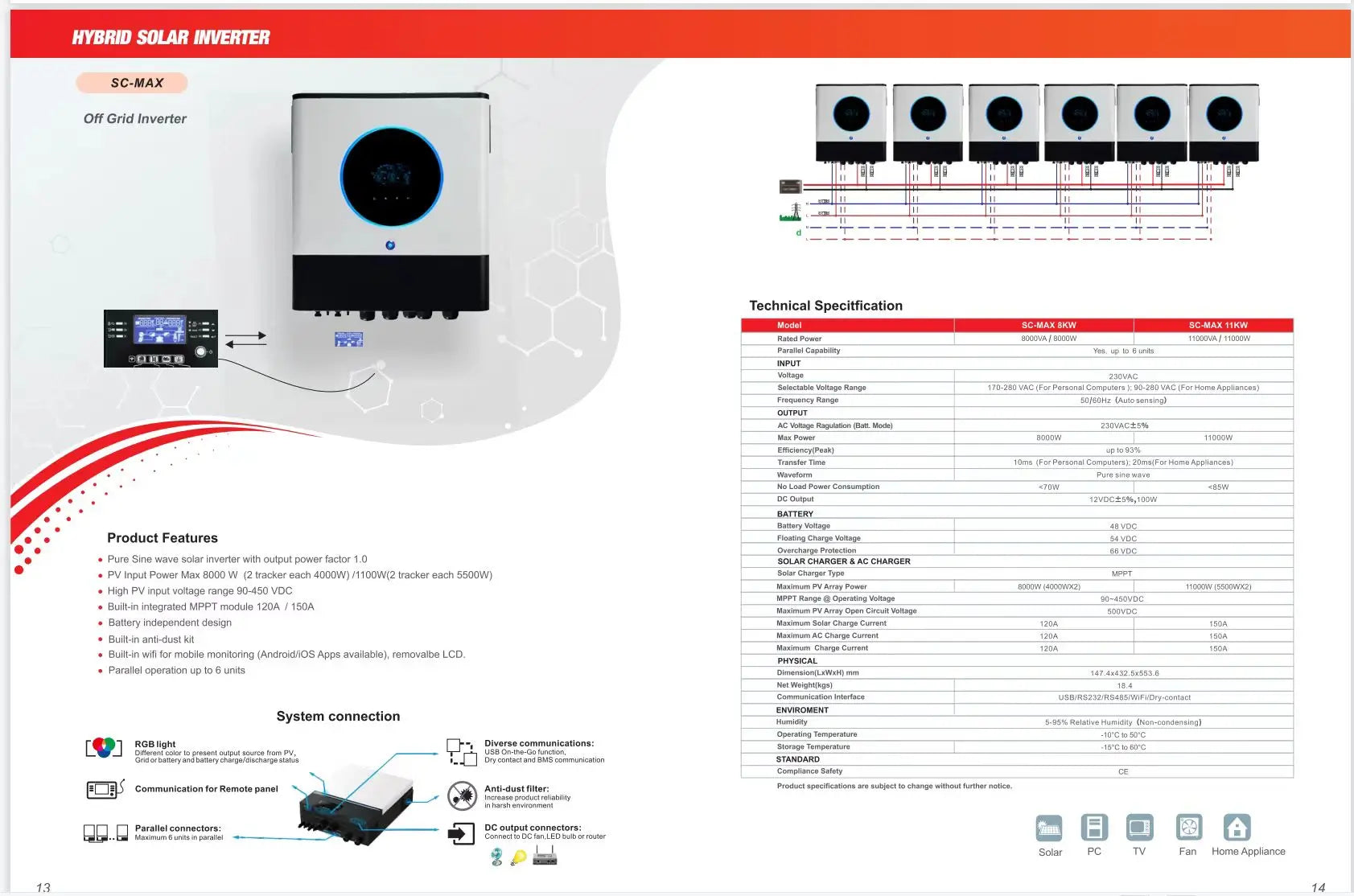 Solar Power Hybrid System 10KVA for Home Use