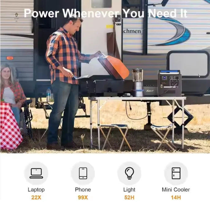 Seetek USA Warehouse 1300W Power Station Portable Lithium Battery Rechargeable Emergency Solar Generator DC Power Source