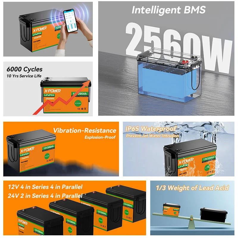 EU Warehouse Stock 12V LiFePO4 Battery Built-in BMS 10/20/50/100/125/200/300/400Ah LFP Lithium Battery for Solar System Inverter