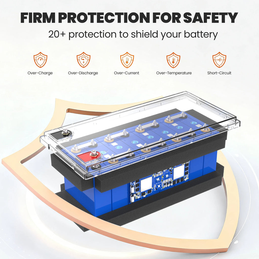 EU 25.6v 100ah Home Storage Lithium Battery for Boats Electric Forklifts PRIME RJ SOLAR PH