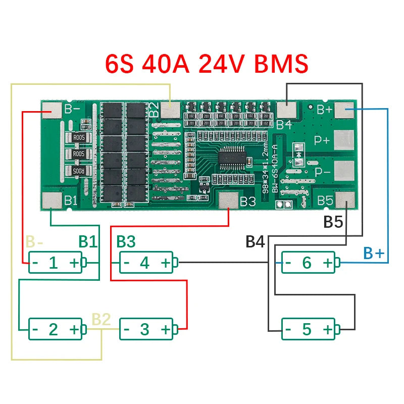 JIAQISHENG JQS 6-String 24V40A Balanced Power Tools Solar Lighting Lithium Battery Protection Board Integrated BMS RoHS