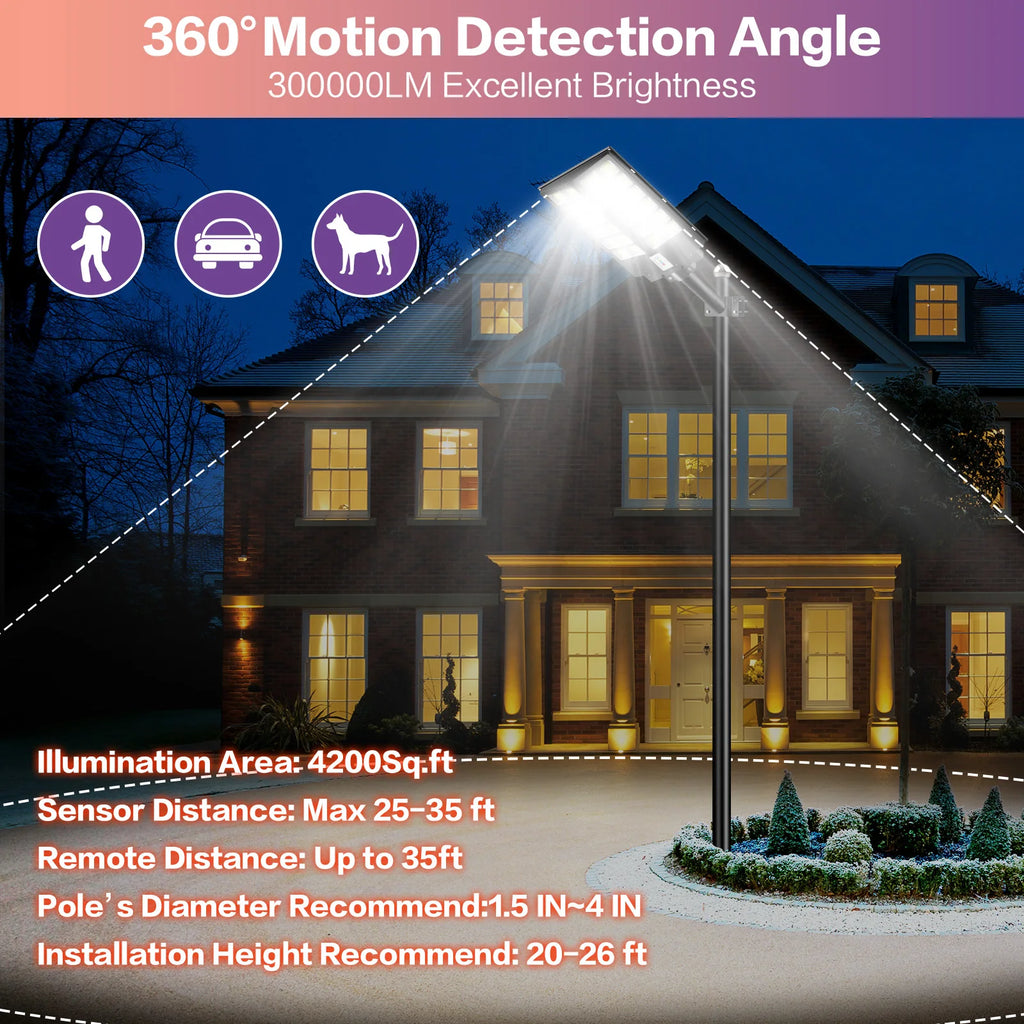 HYKENTE BC024 High Power Solar Street Light Adjustable Brightness Motion Sensor Remote Control Engineering Wholesale RoHS CE 3-Year Warranty US Warehouse