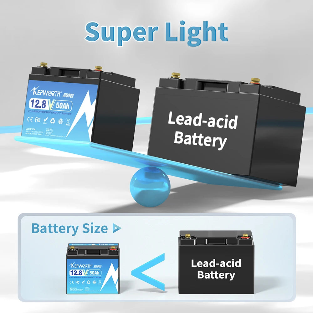 Kepworth 12.8V 50Ah Solar Energy Storage Lifepo4 Battery With BMS 12v 50Ah Lifepo4 Battery Pack for Scooters PRIME RJ SOLAR PH