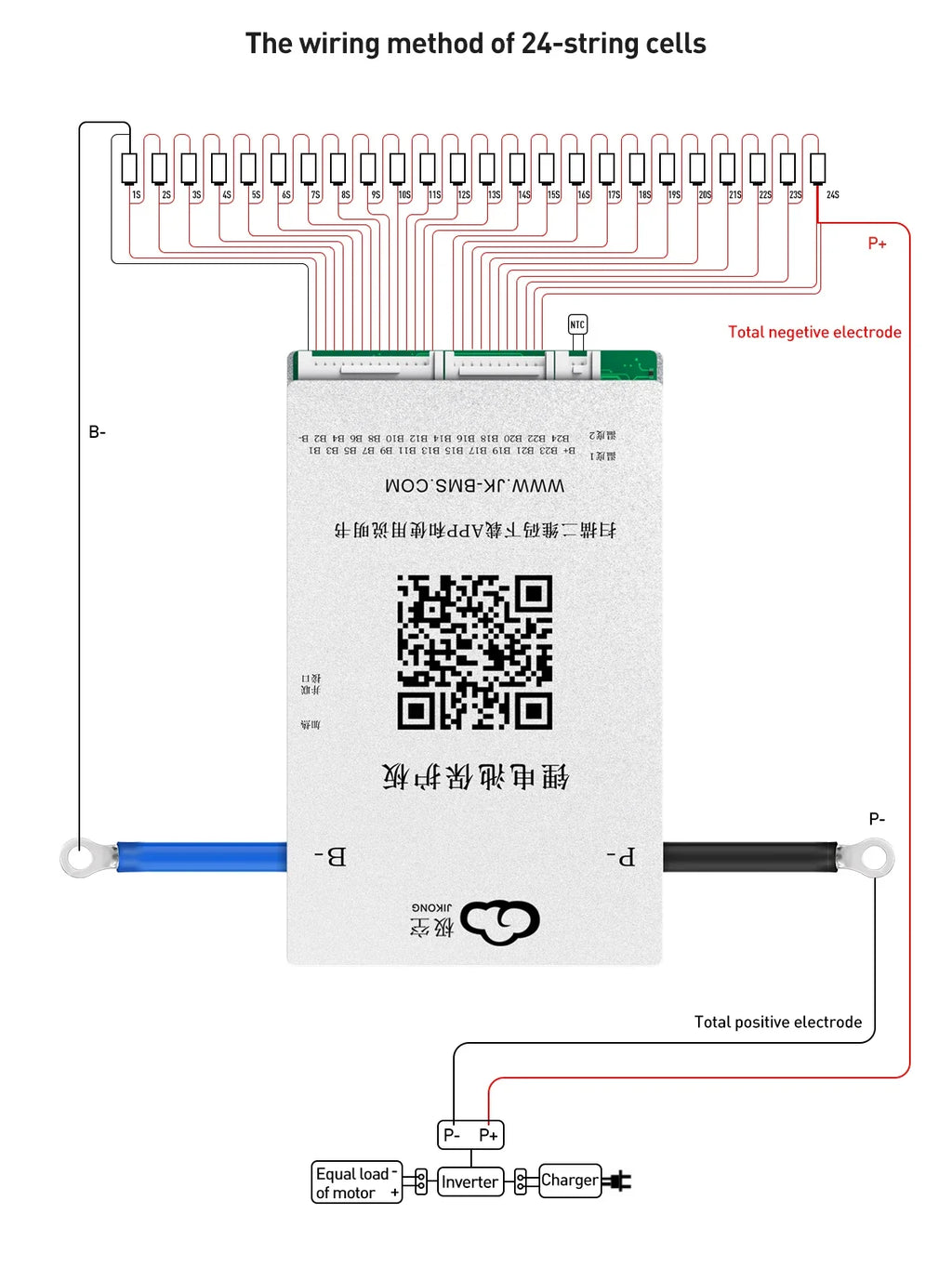 JK-BD6A17S6P JIKONG Active Balanced 17S 20S 24S Smart 200A Lifepo4 Li-Ion Lto Battery BMS PCB CE/FCC/RoHS Certified Power/