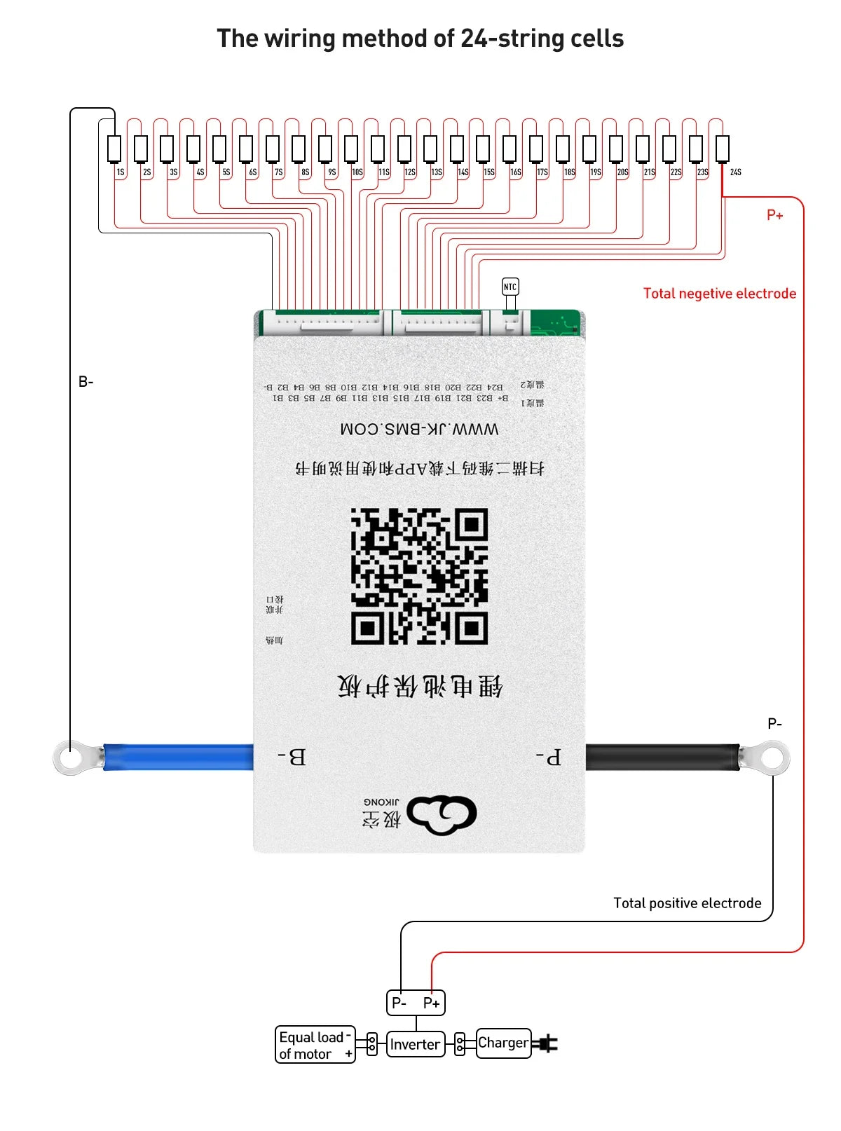 JK-BD6A17S6P JIKONG Active Balanced 17S 20S 24S Smart 200A Lifepo4 Li-Ion Lto Battery BMS PCB CE/FCC/RoHS Certified Power/