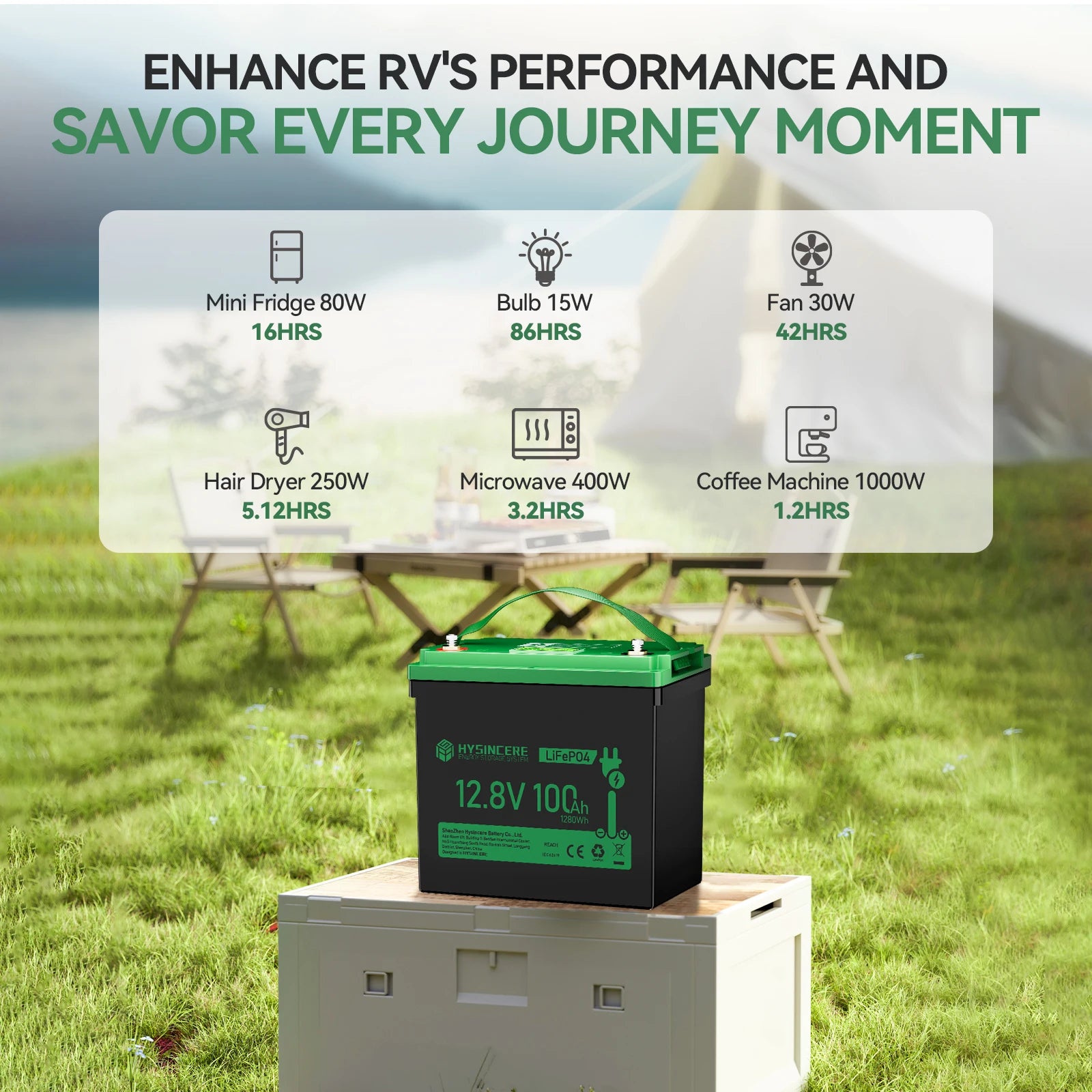 12.8V 100Ah Mini Lithium Iron Phosphate Battery Suitable for Energy Storage Systems Such As Fishing Motors, Camping RVs, Etc PRIME RJ SOLAR PH