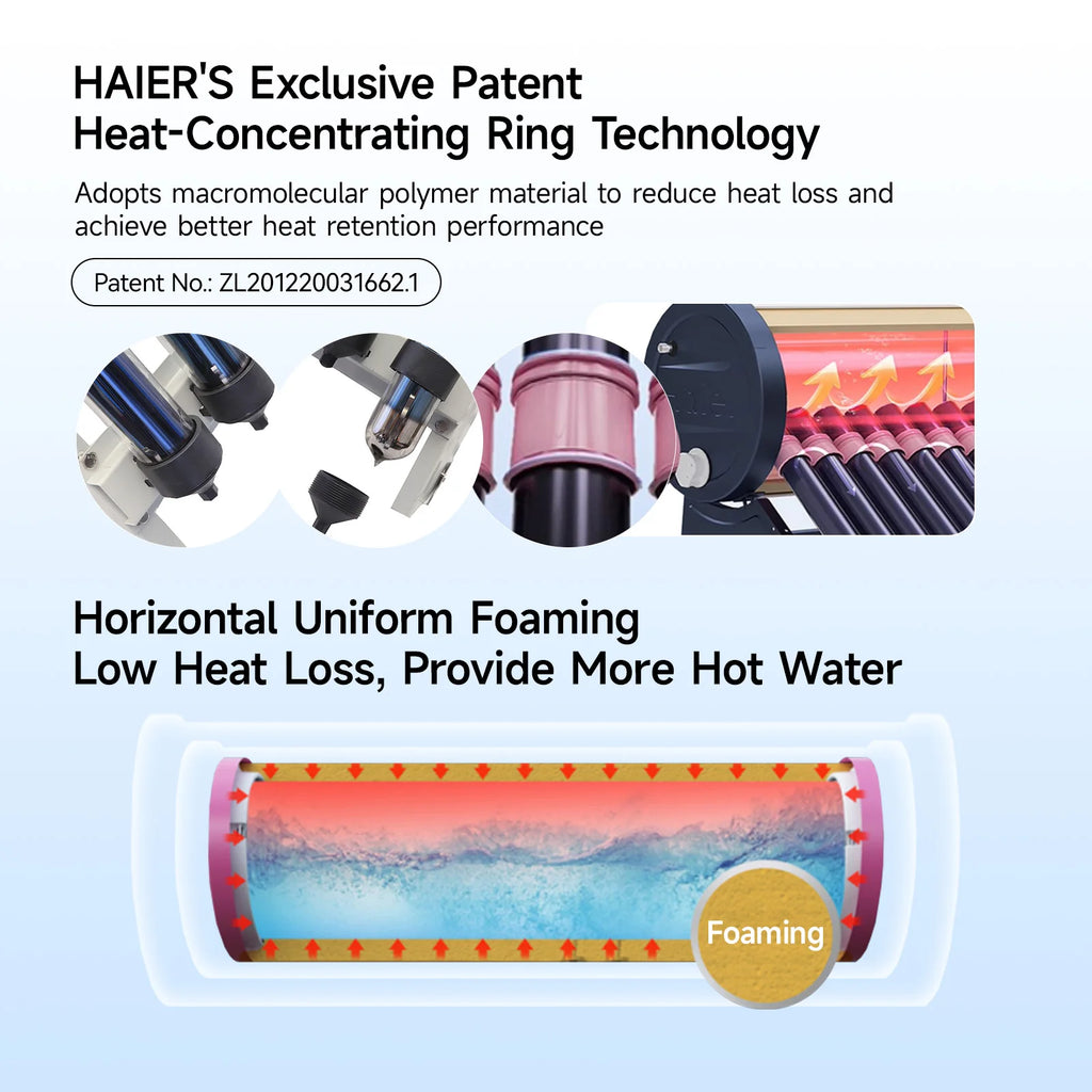 HAIER GV-REMB Solar Heat Pipe Evacuated Tube Collector Outdoor Hot Water Heater Hotel Household 3-Year Warranty