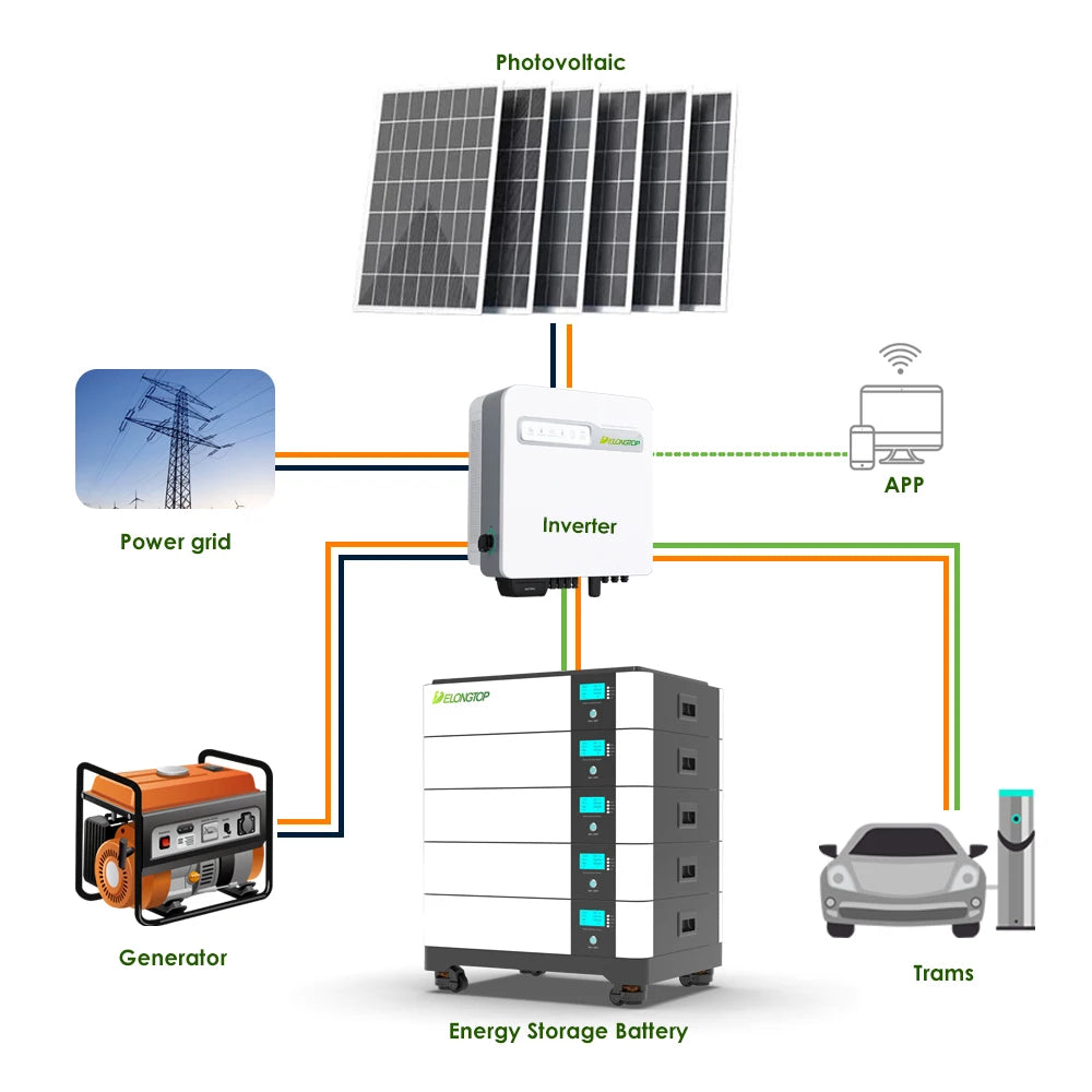 Delong  Lithium Batteries Solar Energy Inverter 48V 10KWH 48V 20KWH 48V 15kwH Lifepo4 Battery Energy Storage System 51.2V
