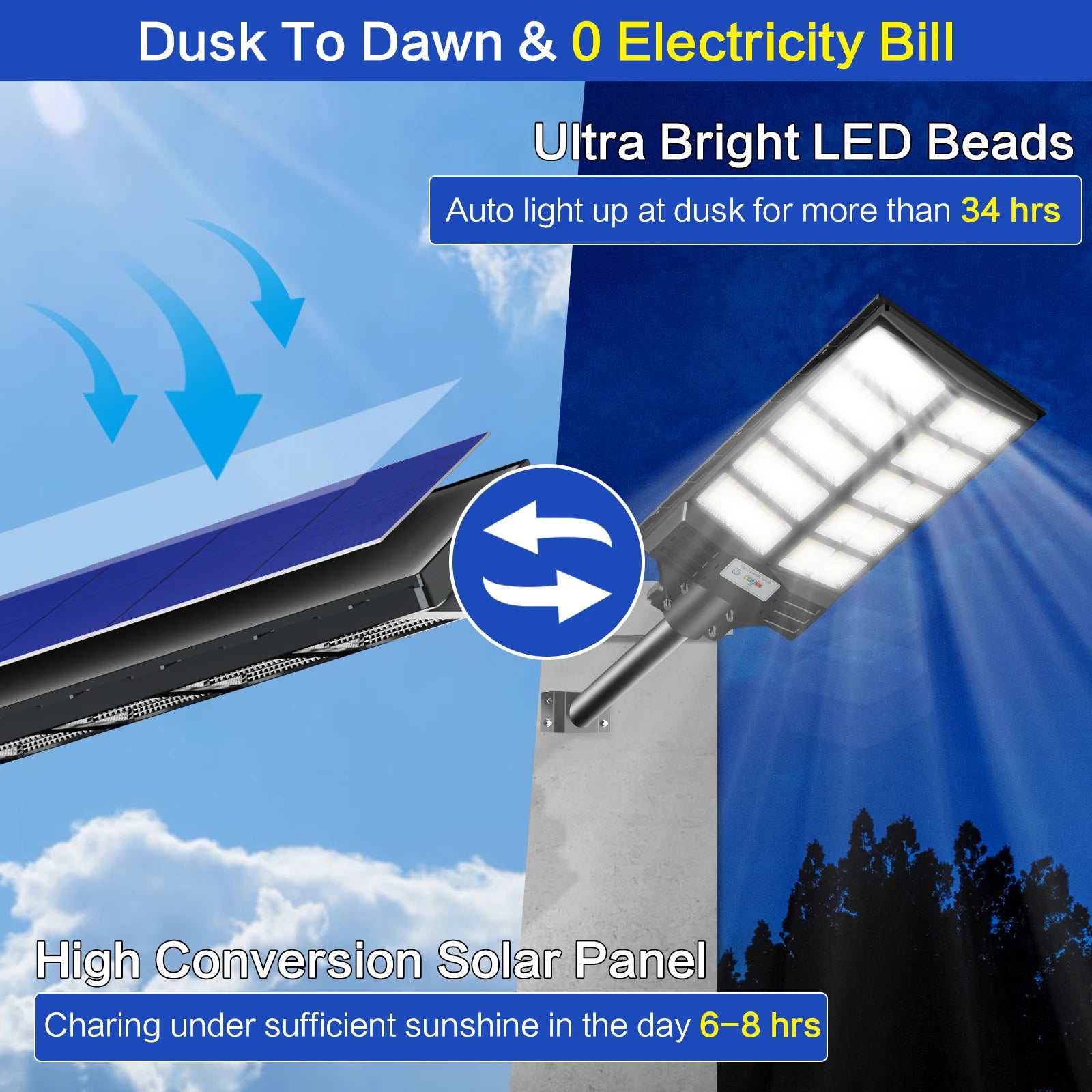 HYKENTE BC020 Solar Street Light High Efficiency LED Motion Sensor Long Runtime Remote Control Roads Yards RoHS CE 3-Year Warranty US Inventory