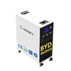 BYD ASGOFT BESS-ASM-6000WH-3000W 3000W Portable Power Station LiFePO4 220V Solar Generator EV Lithium Battery Outdoor Home CE UN RoHS MSDS 2-Year Warranty
