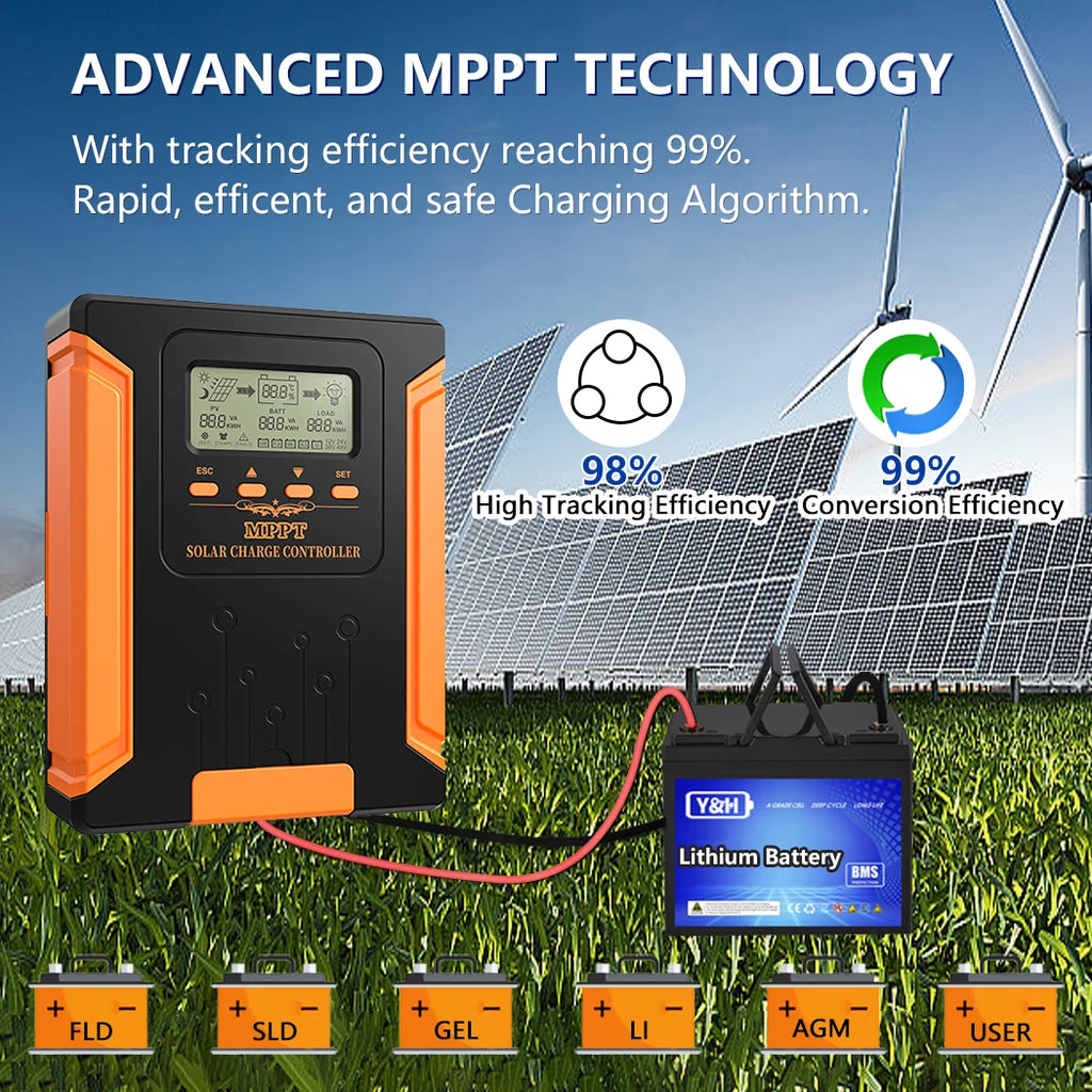 Y&H 100A MPPT Solar Panel Charge Controller 12V 24V 36V 48V MAX 160V PV Input for GEL SLD FLD LI User Battery Voltage Regulator