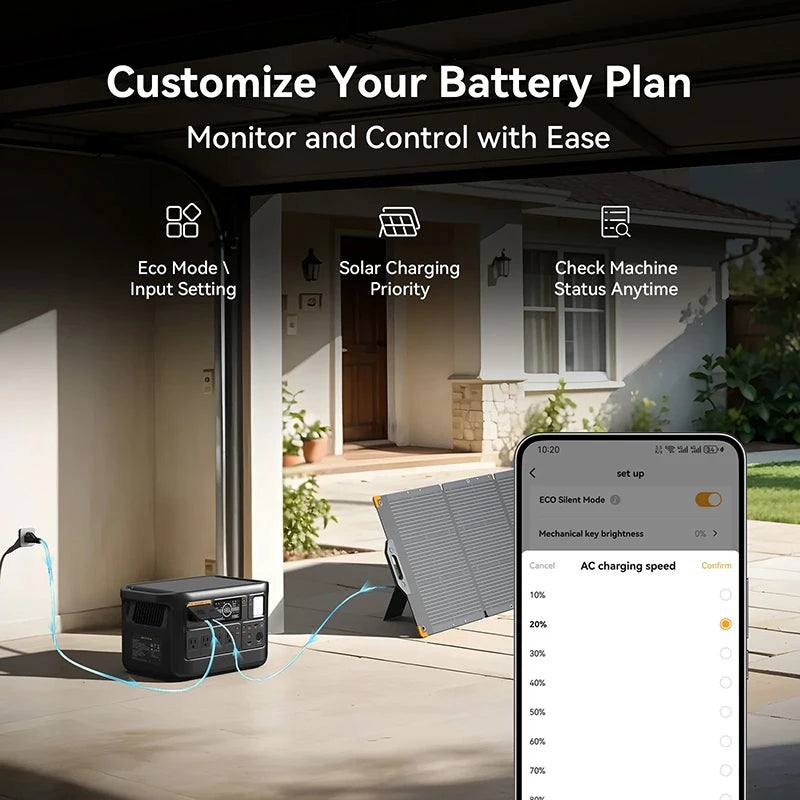 1500W 1800W Solar Powered Station Off-Grid Power Supply System for Outdoor Energy Storage System PRIME RJ SOLAR PH