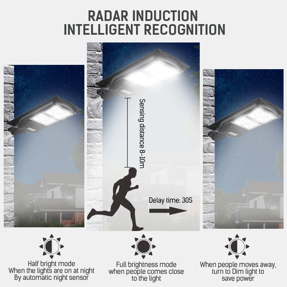 NEW Radar Induction Light Control Solar Powered Garden Lamp 60W/120W/180W240W LED Flood Light Outdoor Solar Led Street Lights