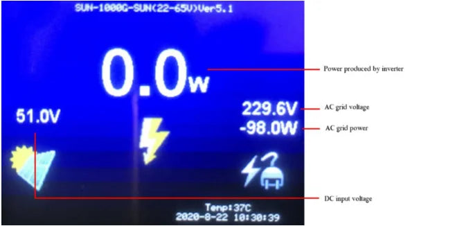 2000W 2-Phase 240V On-Grid Tie Solar Inverter 3M Limiter Sensor MPPT DC 45-90V Microinverter for US CE LVD 1-Year Free Maintenance Lifetime Support