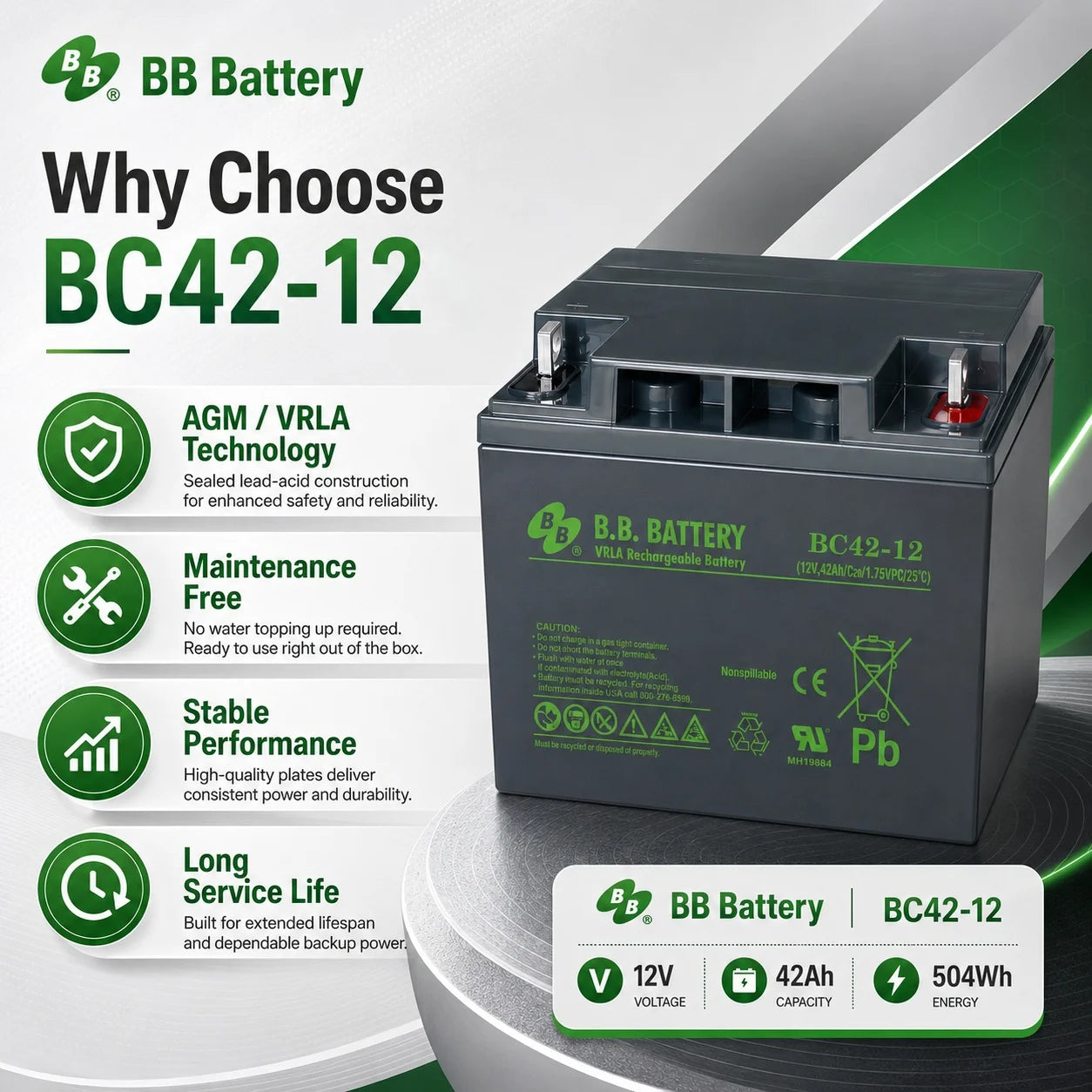 Reston Bb-Bc42-12series 12v 504 Wh Valve Regulated Lead Acid Battery Fire Alarm System