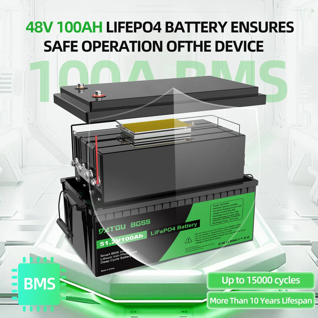 US STOCK 48V 100Ah LiFePO4 Battery, Support Series/Parallel Connection, 5120Wh Deep Cycle Lithium Battery for Solar Projects