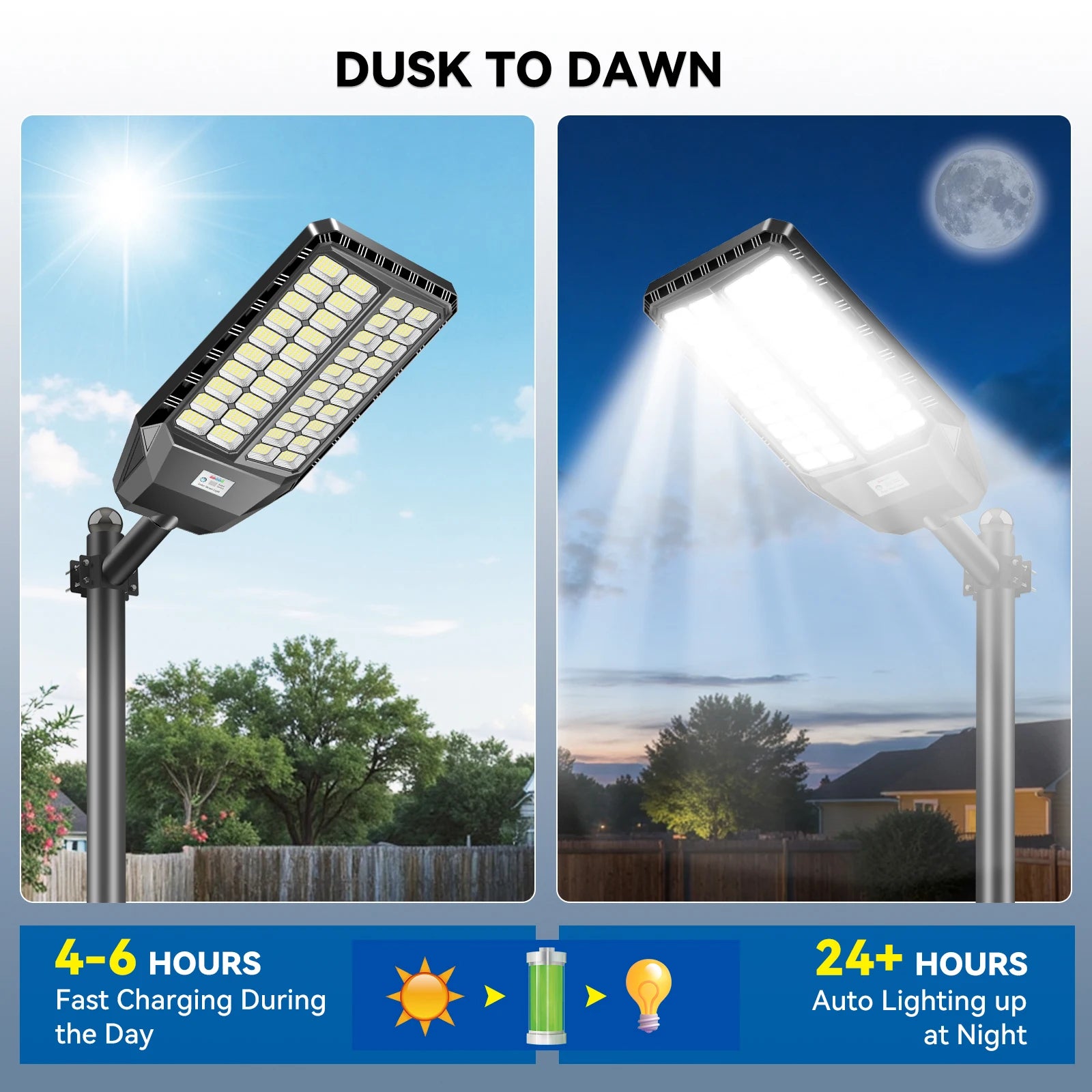 Outdoor Solar Street Light LED With Smart Sensor Timing Mode Large Battery US Warehouse Supply for Wholesale and Projects PRIME RJ SOLAR PH
