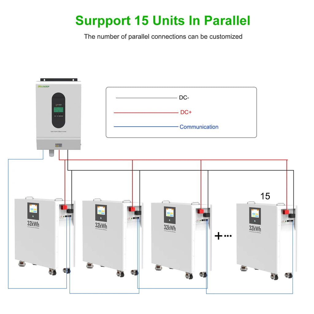 BYD CATL Grade 20KWH 32KWH Hybrid Solar System 48V 400AH 460AH 560AH 600AH Ion Batteries 23.5KWH 28.6KWH Lifepo4 Home Batteries