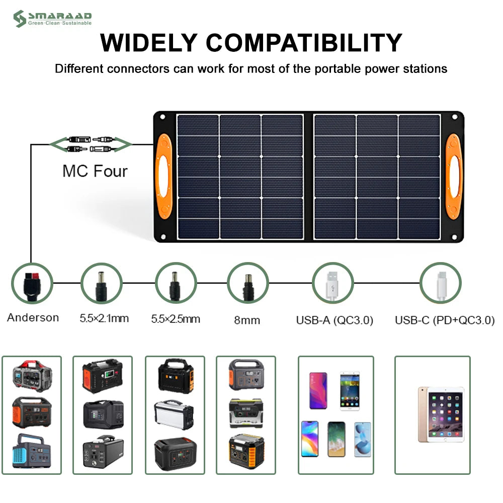 Foldable Solar Panel 100W Waterproof Portable Solar Generator 100W Foldable Energy Panel Mono Cells for Outdoor Camping PRIME RJ SOLAR PH