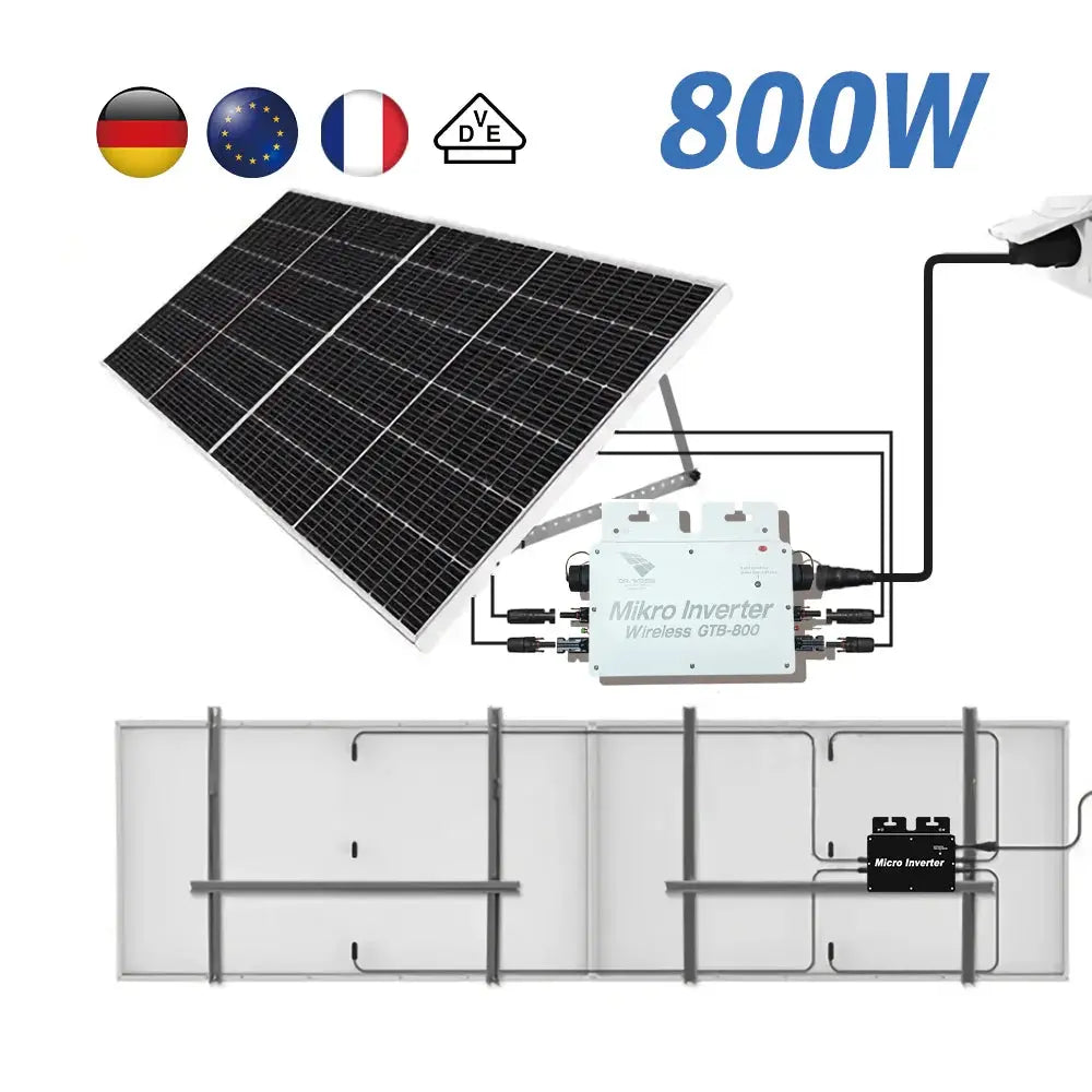 European 600W & 800W Micro Inverter Solar Panel with Tuya APP Control Phase WiFi Network PRIME RJ SOLAR PH