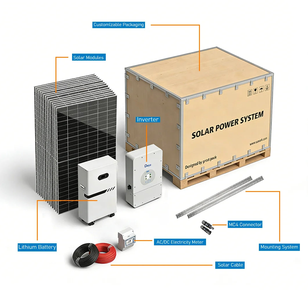 OEM FJ-SS-5kW-30kWh All-in-One Hybrid 15kW 20kW MPPT Solar Panel System 30kWh Lithium Battery Complete Home Grid-Tie Backup CE RoHS TUV IEC SASO UL 10-Year Warranty