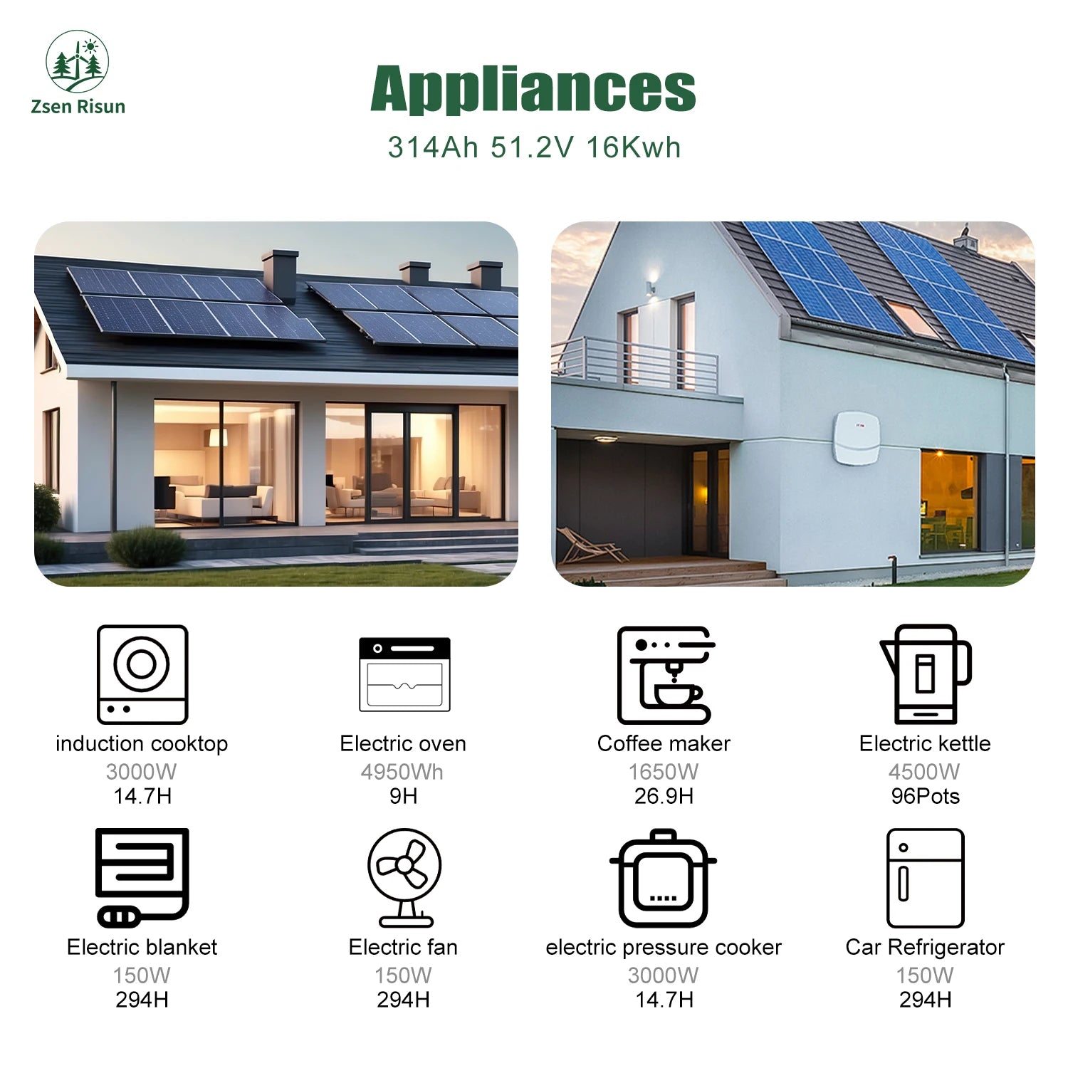 Zsen Risun 51.2V 5kWh 100Ah Home Storage Battery Grade a LiFePO4 8000 Cycles CE UL Lithium Battery Pack for Solar Energy ESS