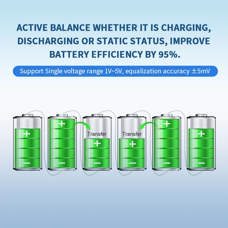 US Stock LVNOON 04A Series Smart Active Balance Bms LB04A20S40A for  LifePO4 Lto Battery 8S-20S 40A 60V with App Control