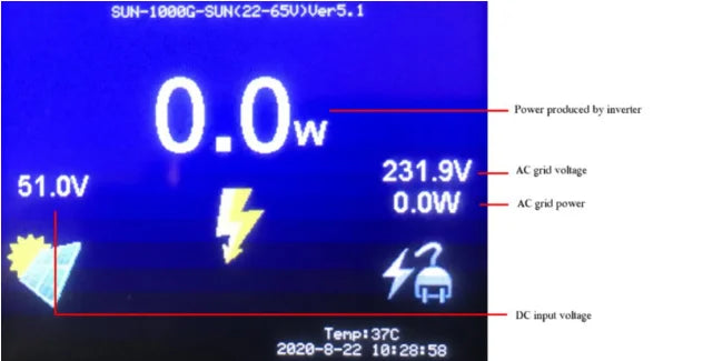 2000W 2-Phase 240V On-Grid Tie Solar Inverter 3M Limiter Sensor MPPT DC 45-90V Microinverter for US CE LVD 1-Year Free Maintenance Lifetime Support