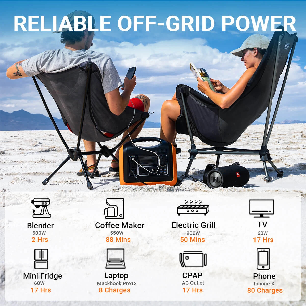 1200W Output Outdoor Energy Lifepo4 Battery Tragbare Kraftwerk Powerstation Portable 1000w Power Station Solar Generator PRIME RJ SOLAR PH