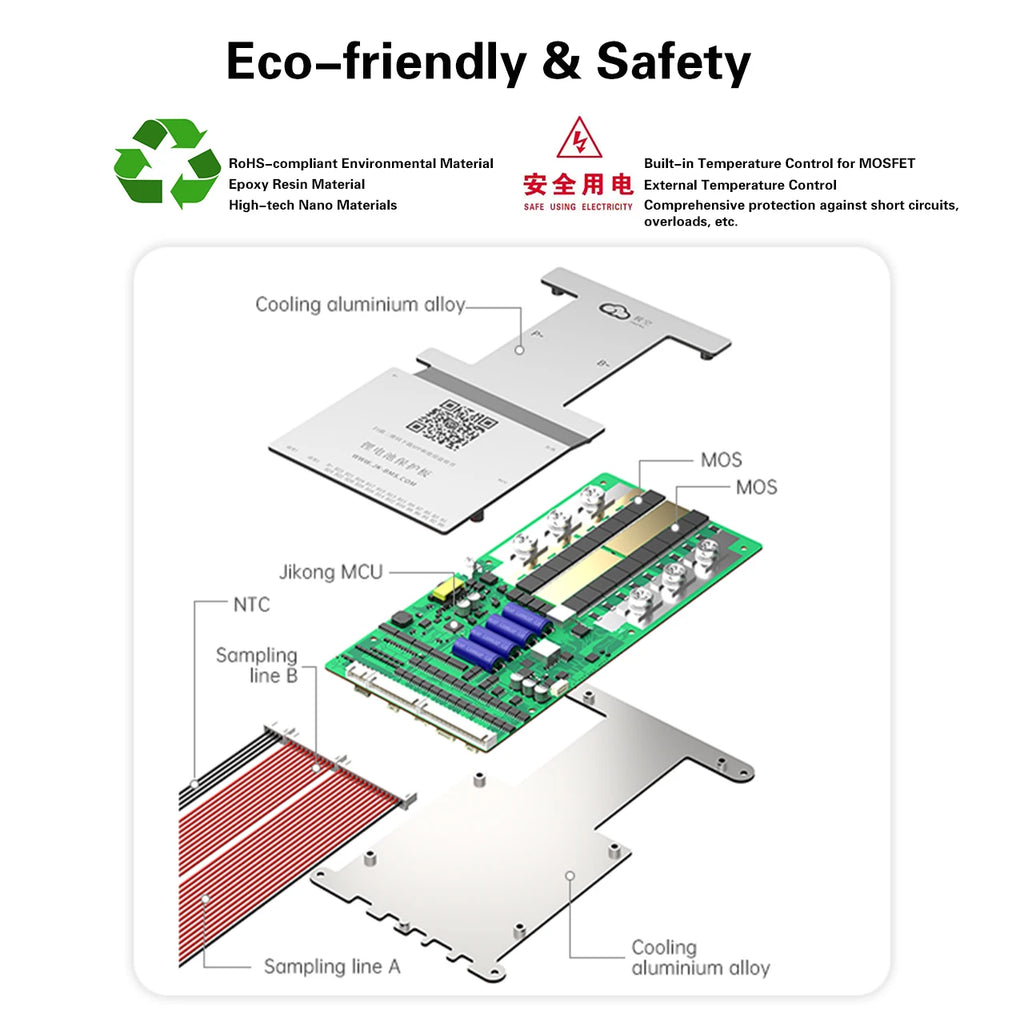 JkBms 200A B2A24S20P Active Balancing Bms 8S 24S Jikong Smart Bms 48V 60V 72V Lifepo4 Battery Bms for Lithium Ion Battery Pack