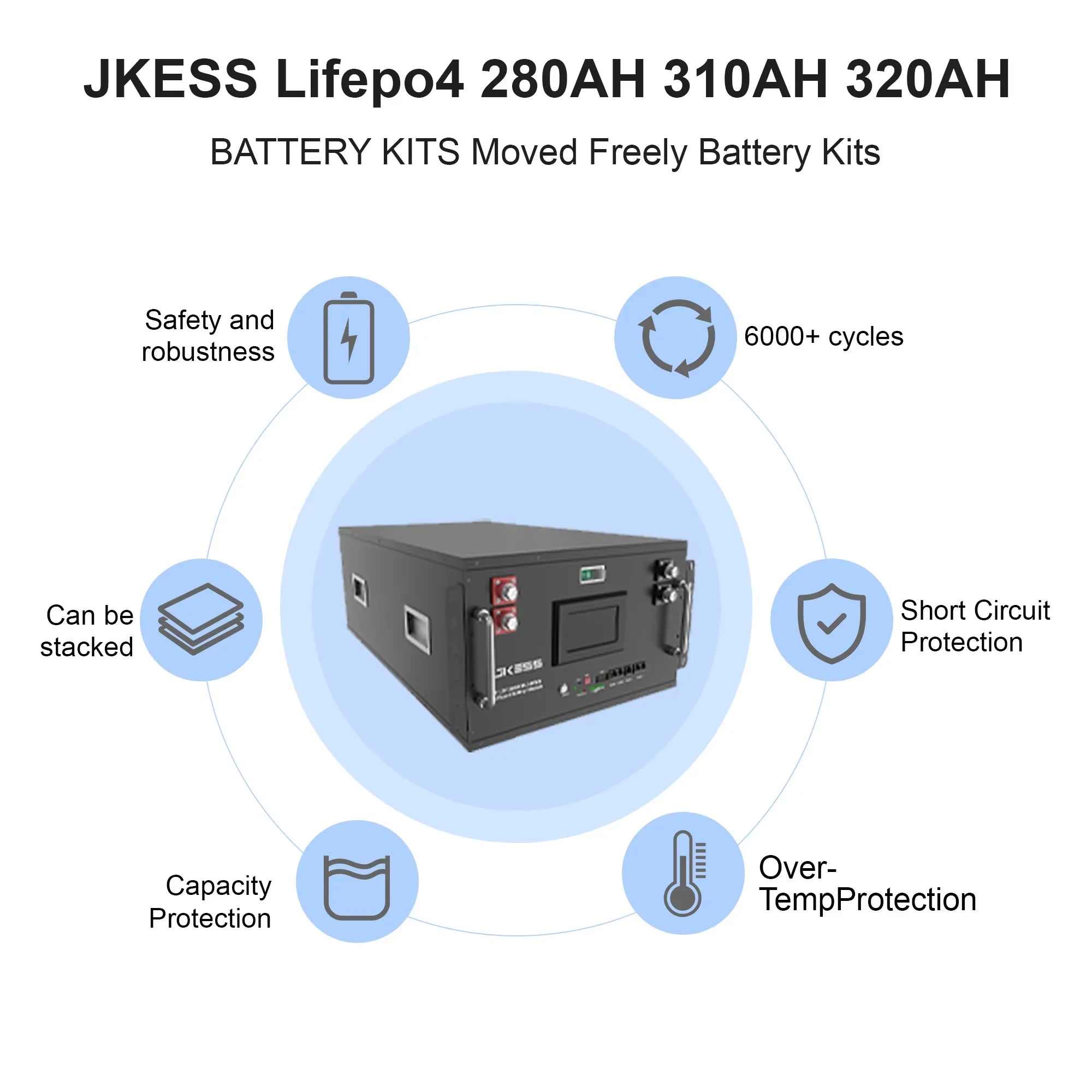 Free Shipping Eu Stock Jkess 6u Battery Box with Jk Bms 200a 16Kwh 51.2V LifePO4 Jk ess DIY Kit 314Ah 48v Lifepo4 Battery Box