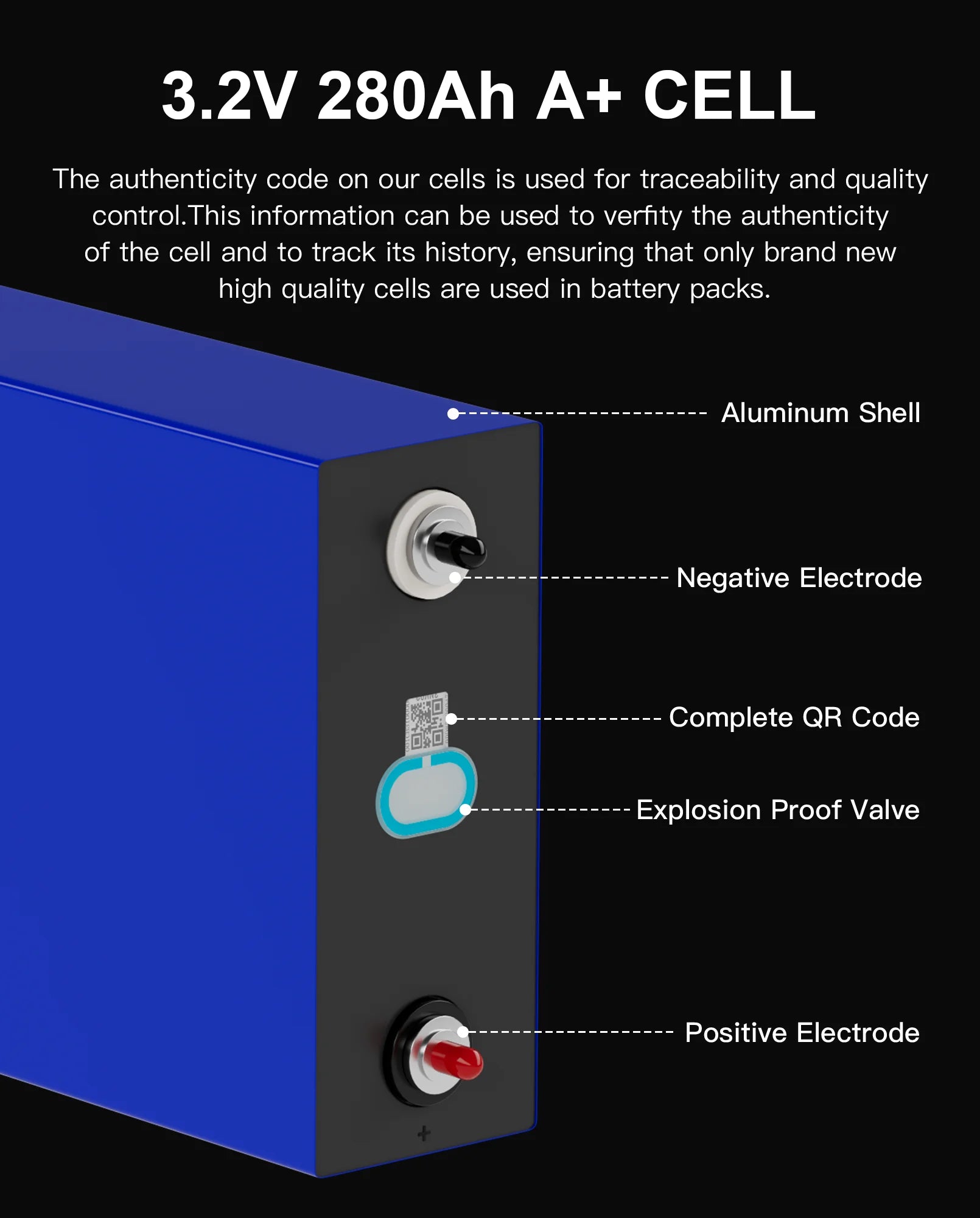 LF280 3.2V 280Ah 314Ah 6000 Cycles Rechargeable Prismatic Lithium Ion Battery LiFePO4 Phosphate with 6000 Cycles 280Ah 314Ah PRIME RJ SOLAR PH
