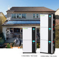 5KW Inverter with Lithium Ion 5KWH LiFePO4 Battery Stackable 10KWH 15KWH Hybrid Solar Home Energy Storage System PRIME RJ SOLAR PH