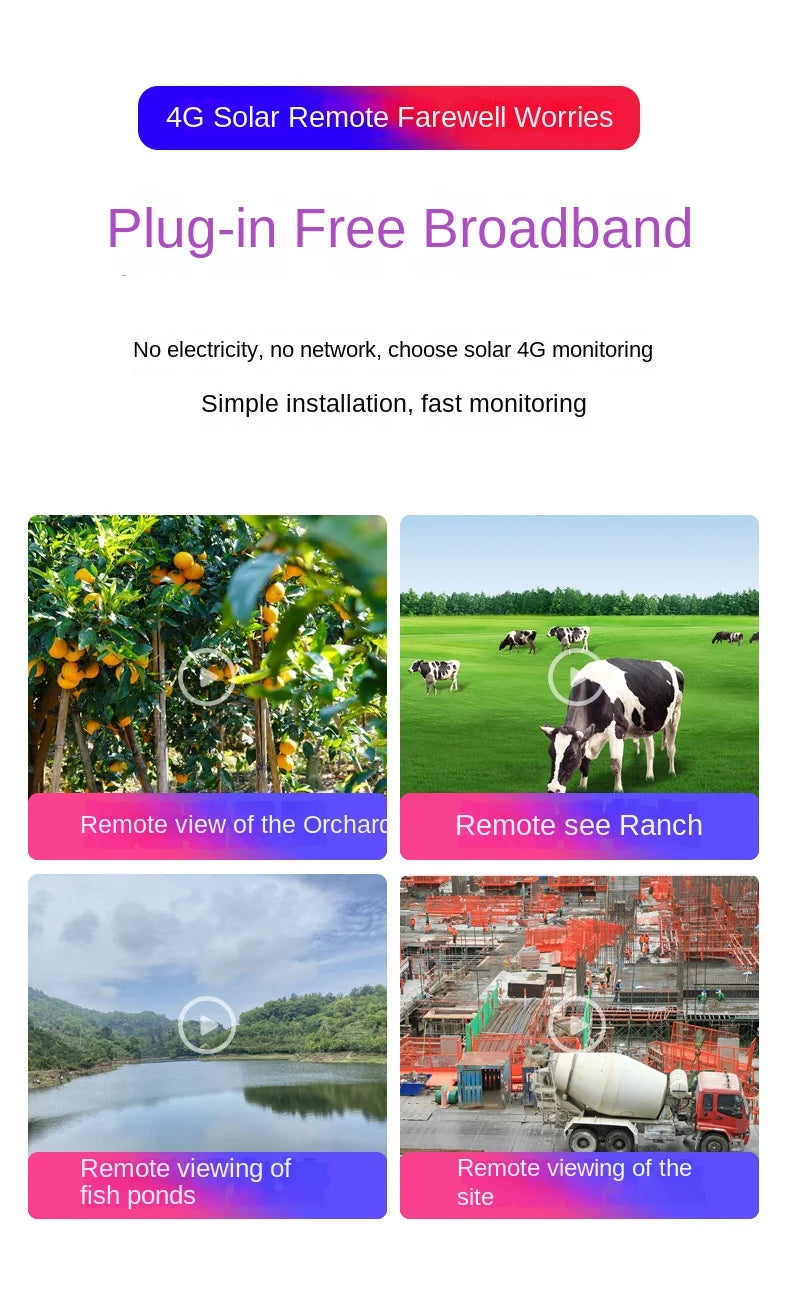 BAITIAN T22 4/6MP Ultra HD Solar Security Camera 360-Degree Rotatable Wi-Fi 4G Remote Access CMOS Cloud Storage 1-Year Warranty