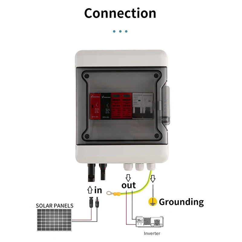 XIONGISOLAR SOLAR  1in1 600V  Isolating Switch Type PV Combiner Box 1 Series Photovoltaic Junction Box