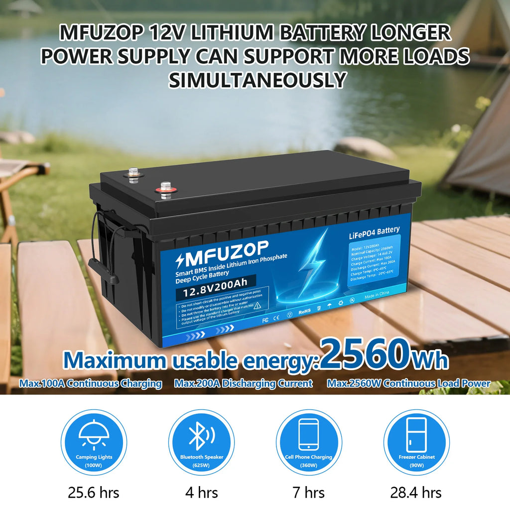 EU UA STOCK NO TAX 12V 24V Solar Battery Lifepo4 Battery 100Ah 200Ah 300Ah Lithium Ion Batteries Pack for Fishing Bait Boats PRIME RJ SOLAR PH