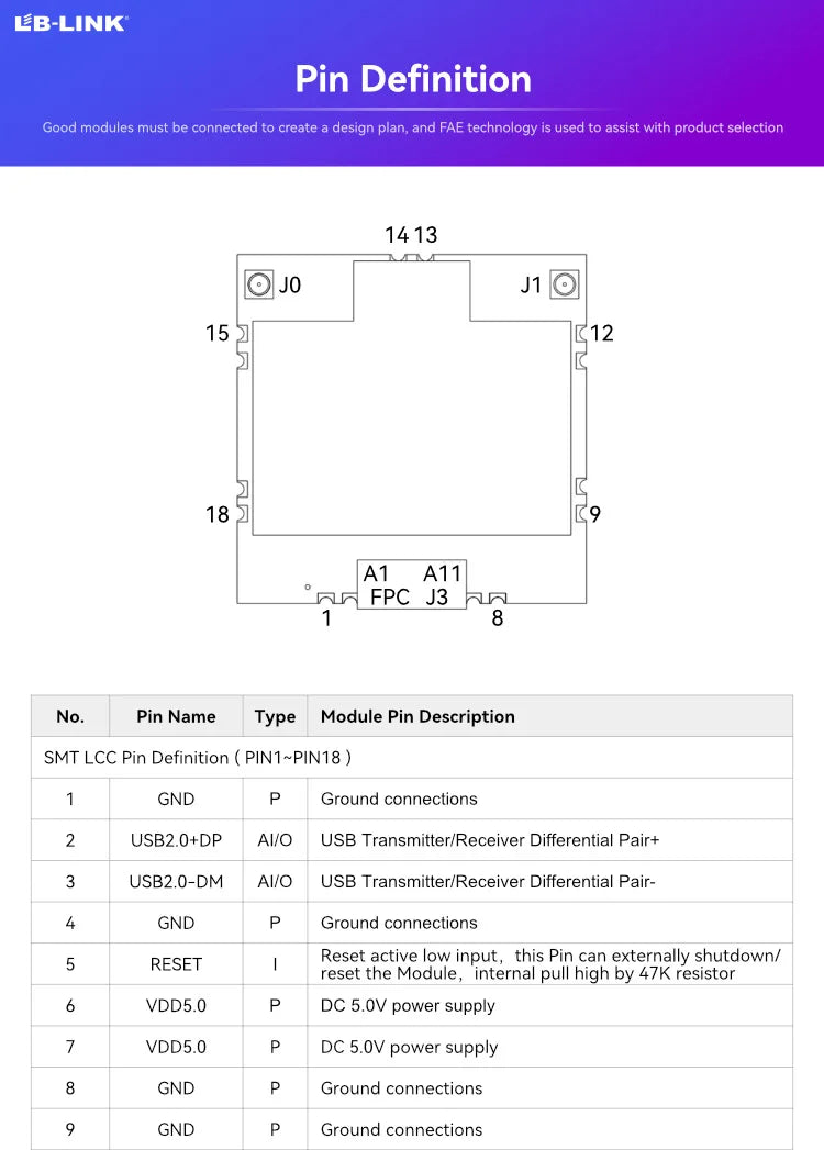 BL-M8812EU2 High Power 29DB Wireless Module 5G WiFi FR-4 Material Customizable Board Size