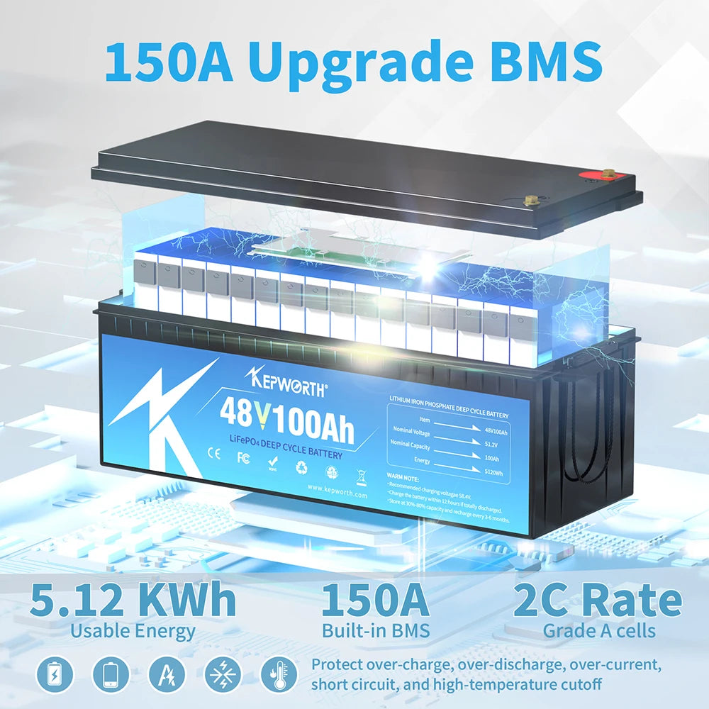 Tax Free EU Stock Kepworth Lithium Battery 36v 100Ah 48v 100Ah Blue Tooth Lifepo4 Battery With 100A Smart BMS 48v 100Ah Battery PRIME RJ SOLAR PH