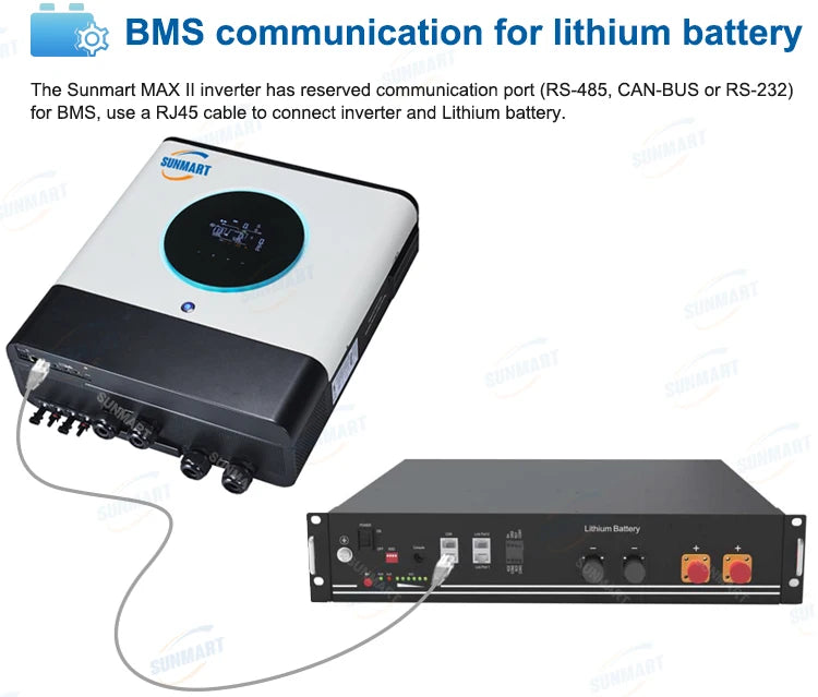 Newest MPPT Inverter 48V 6KW 8KW 10KW 11KW Hybrid Inverter Price List Solar System Solar Panel Inverter off Grid Inverter