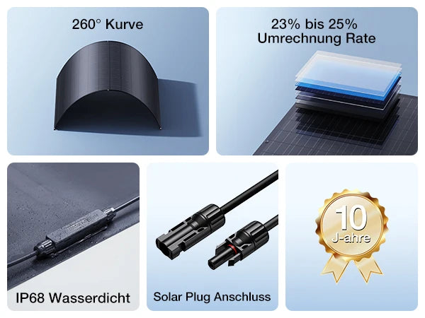(2pcs Pack) Ip67 Waterproof Flexible Mono Solar Panel for Balconies, RVs, Backpacks and Near Tents
